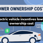 How electric vehicle incentives lower your ownership cost