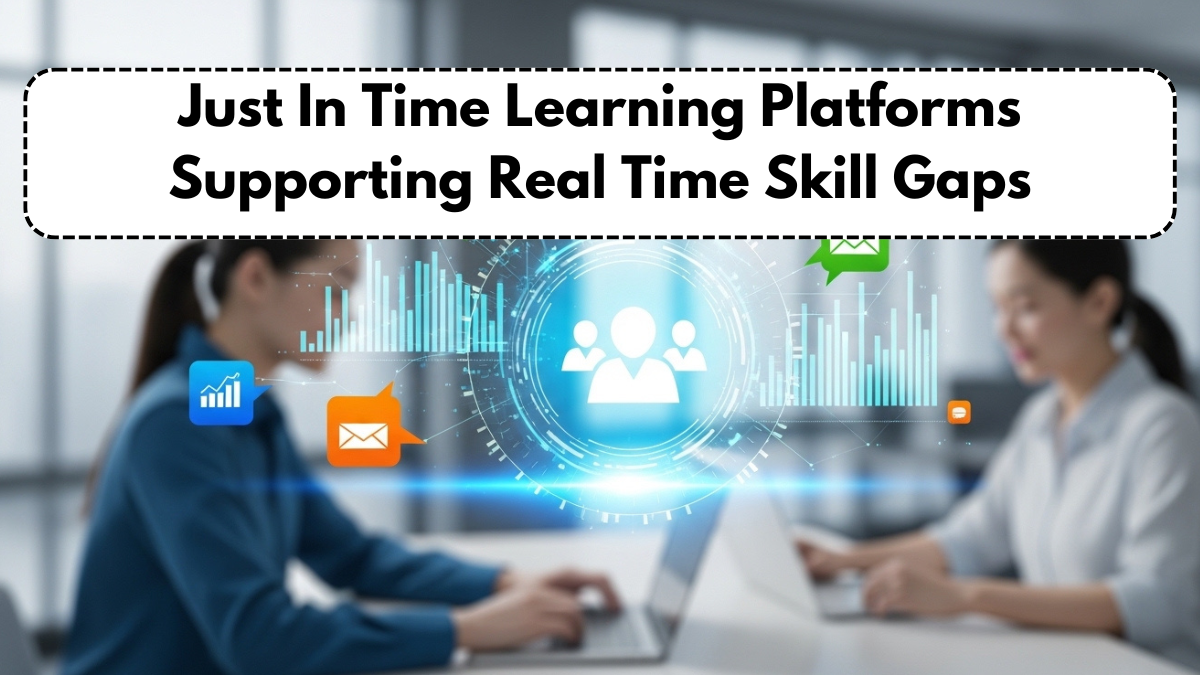 Just In Time Learning Platforms Supporting Real Time Skill Gaps