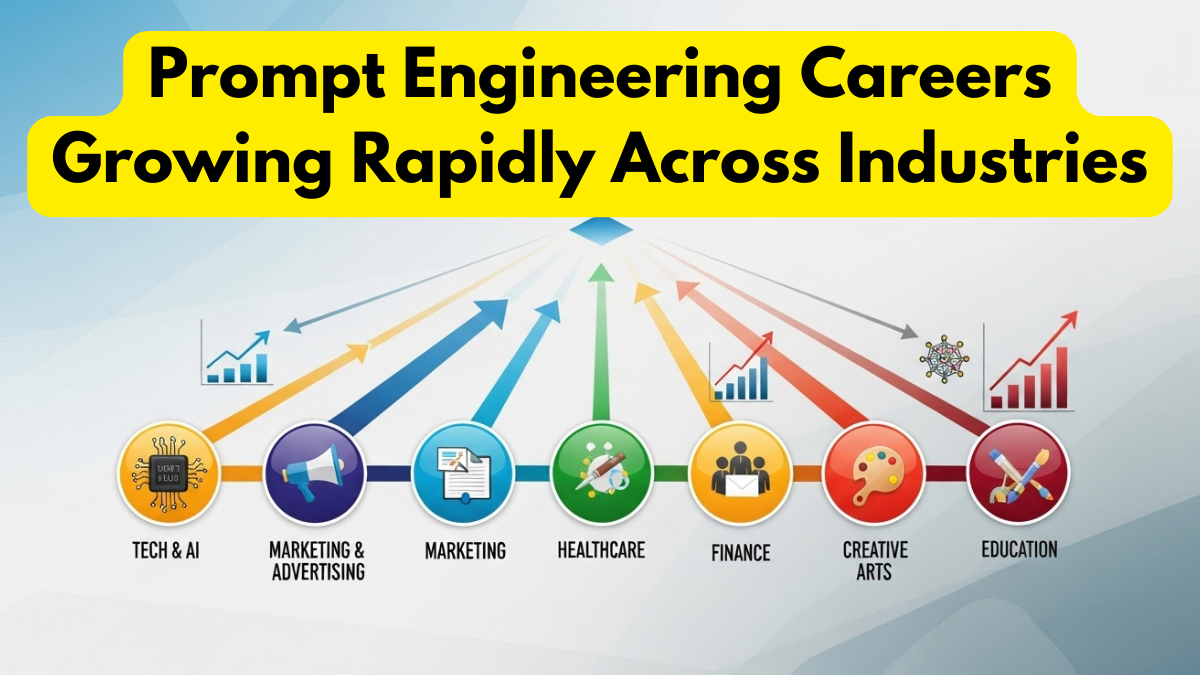 Prompt Engineering Careers Growing Rapidly Across Industries